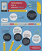 How To Create A Perfect Tweet [INFOGRAPHIC]