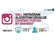 Instagram Follower Growth Rises in March (Report)