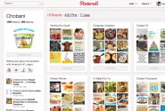 7 Examples of Brands That Pop on Pinterest