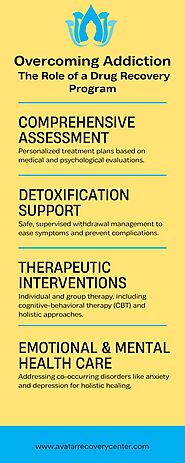 Overcoming Addiction: The Role of a Drug Recovery Program