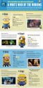 NerdGraph - The best infographics blog of the galaxy!