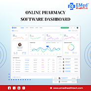 Online Pharmacy Software Dashboard