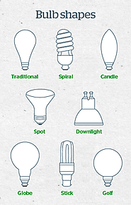 Feel inspired? Get your light bulbs from Energy Bulbs