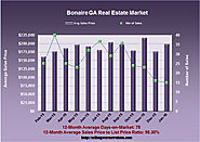 Bonaire Real Estate in January 2016