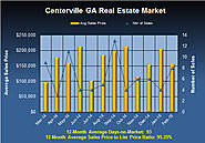 Are Home Values Steady in Centerville GA in Feb 2015?