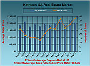 Are Home Values on the Rise in Kathleen GA?