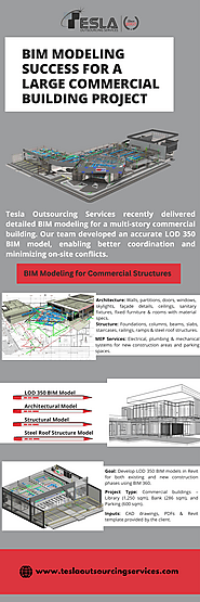 Revolutionize Your Commercial Building Projects with Expert BIM Modeling 🚧