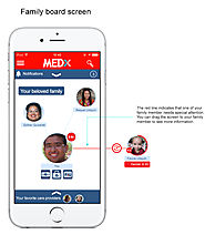 MEDx eHealthCenter