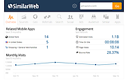 SimilarWeb - Website Ranking and Insights
