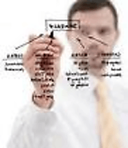 I Break big goals into tiny, specific tasks