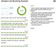 Simple List Building System review - Simple List Building System +100 bonus items