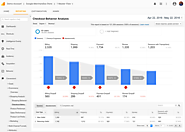 Introducing the Google Analytics Demo Account