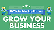 How a Mobile Application Facilitates Your Business?