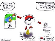 August 2016: Pokémon Go in the classroom