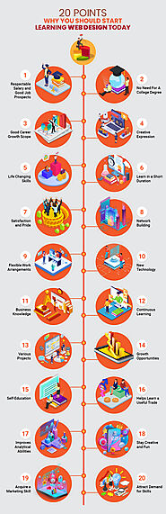 1. Thriving Job Market