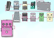 How to Set Up Guitar Pedals