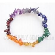 Chakra Crystal Jewellery