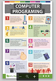 Get coding in your classroom! Enter the Challenge.