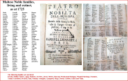 Maltagenealogy.com - Libro d'Oro della Melita