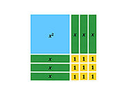 Complete The Squares