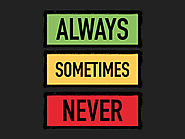 Real Number Sort: ALWAYS, SOMETIMES, NEVER