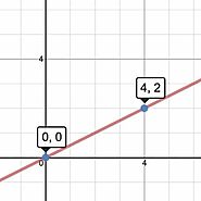 Match My Line (Lite Version)