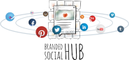 Social Curation for Marketing | FeedMagnet