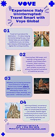 Voye Global Powers Your Connected Journey Across Italy