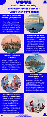 Your Connection, Your Way: Travel Smarter Across Turkey