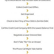 13 Awesome Tips For Negotiating Credit Card Debt