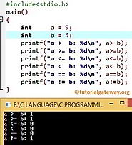 Relational Operators in C Programming