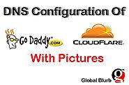 Tutorial: 3 How To Add DNS In GoDaddy? With Pictures