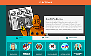 Elections - BrainPOP