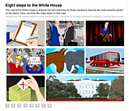 Eight Steps to the White House - CNN.com