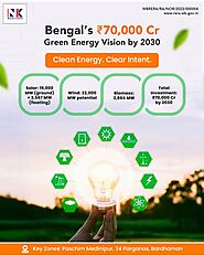 Bengal Bets Big: ₹70K Cr in Clean Energy Projects
