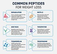 Prioritize your wellness with trusted Women’s Health Supplements