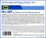 Coupon codes, Discount coupons, Free coupons
