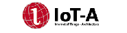 IoT in the perspective of the IoT-A project