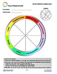 *UPDATED* FREE Wheel of Life Template with Instructions | Coaching Tools from The Coaching Tools Company.com