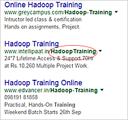 Add keyword to the Display URL as well
