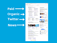 Google Tweaks Desktop SERP, Boosting Visibility of Twitter and News Listings