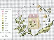 Kolay Etamin Şablon Örnekleri