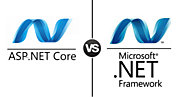 .NET Core vs .NET Framework - Which Is The Right .NET Platform For Your Enterprise?