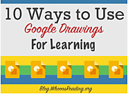 10 Ways to Use Google Drawings for Learning