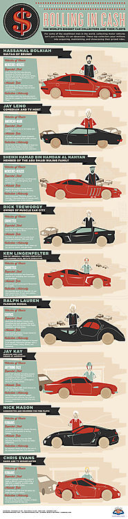 Rolling In Cash: The World's Biggest Car Collectors And Their Fleets - Infographics : IdleList