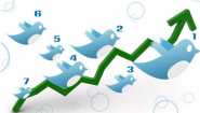 Twitter Tips : How To Get Followers On Twitter | ModernLifeBlogs
