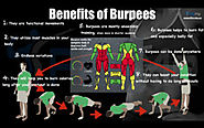 8 benefits of burpees & 2 workout examples - FitsMe