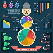 Do you want to Build an Infographic? | Hot Lunch Tray