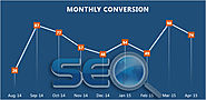 How SEO Lets Your Business Conversion Rate Take a Giant Leap
