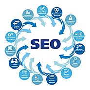 Why Does Your Business Need a Result-oriented SEO Company?